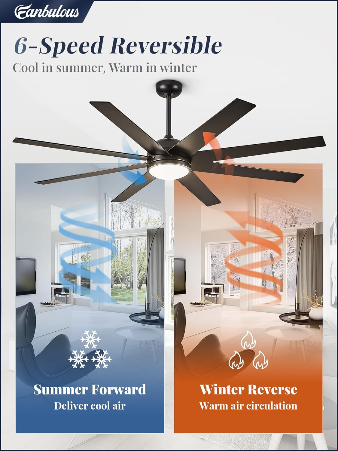 72" Black Outdoor Ceiling Fan with Light
